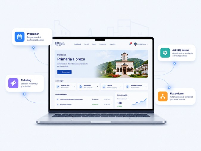 Modulele platformei Smart Digital City: programări, ticketing, activități interne și fluxuri de lucru